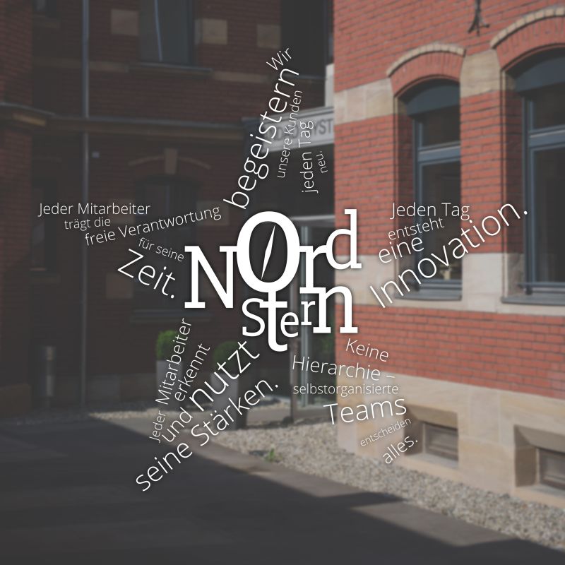 Nordstern  - Werte BRANDAD Systems