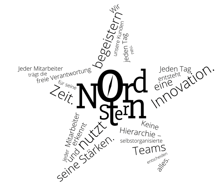 Nordstern