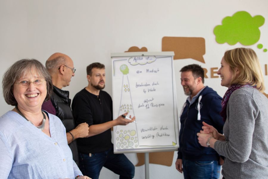 Vielfalt bei BRANDAD Systems